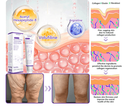 💎𝑽𝒊𝒕𝒂𝒍𝒊𝒔𝒚𝒔® 𝐏𝐃𝐑𝐍 𝐌𝐮𝐥𝐭𝐢-𝐏𝐞𝐩𝐭𝐢𝐝𝐞 𝐌𝐚𝐬𝐬𝐚𝐠𝐢𝐧𝐠 𝐁𝐨𝐝𝐲 𝐑𝐨𝐥𝐥𝐞𝐫 𝐂𝐫𝐞𝐚𝐦- 𝐀𝐧𝐭𝐢-𝐚𝐠𝐢𝐧𝐠, 𝐇𝐲𝐝𝐫𝐚𝐭𝐢𝐧𝐠, 𝐒𝐤𝐢𝐧 𝐅𝐢𝐫𝐦𝐢𝐧𝐠 & 𝐋𝐢𝐟𝐭𝐢𝐧𝐠, 𝐒𝐤𝐢𝐧 𝐑𝐞𝐩𝐚𝐢𝐫, 𝐄𝐯𝐞𝐧 𝐓𝐨𝐧𝐞, 𝐀𝐜𝐧𝐞 𝐚𝐧𝐝 𝐃𝐚𝐫𝐤 𝐒𝐩𝐨𝐭 𝐓𝐫𝐞𝐚𝐭𝐦𝐞𝐧𝐭, 𝐖𝐚𝐫𝐭 𝐚𝐧𝐝 𝐌𝐨𝐥𝐞 𝐑𝐞𝐦𝐨𝐯𝐚𝐥, 𝐚𝐧𝐝 𝐏𝐬𝐨𝐫𝐢𝐚𝐬𝐢𝐬 𝐑𝐞𝐥𝐢𝐞𝐟.