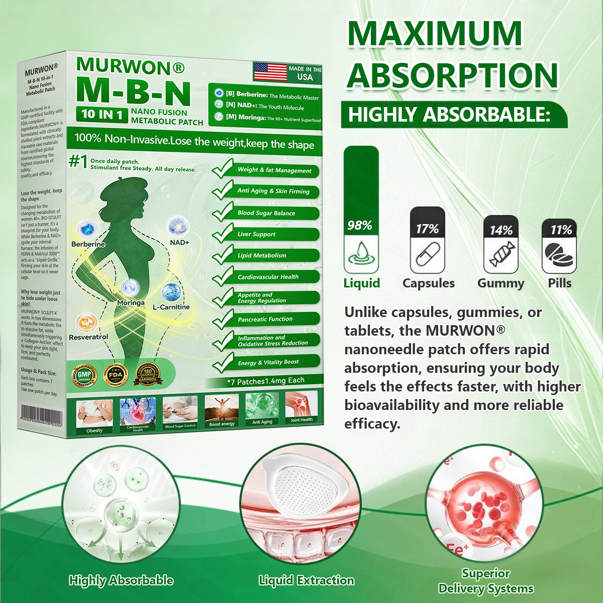 𝐎𝐟𝐟𝐢𝐜𝐢𝐚𝐥 𝐒𝐭𝐨𝐫𝐞|💎MURWON®10-𝐢𝐧-𝟏𝐍𝐀𝐃+𝐁𝐞𝐫𝐛𝐞𝐫𝐢𝐧𝐞𝐀𝐥𝐥-𝐢𝐧-𝐎𝐧𝐞 𝐁𝐨𝐝𝐲-𝐒𝐡𝐚𝐩𝐢𝐧𝐠 𝐍𝐚𝐧𝐨 𝐌𝐢𝐜𝐫𝐨𝐧𝐞𝐞𝐝𝐥𝐞 𝐏𝐚𝐭𝐜𝐡(𝐯𝐢𝐬𝐢𝐛𝐥𝐞 𝐜𝐡𝐚𝐧𝐠𝐞𝐬 𝐢𝐧 𝟕 𝐝𝐚𝐲𝐬)𝐒𝐮𝐢𝐭𝐚𝐛𝐥𝐞 𝐟𝐨𝐫:𝐎𝐛𝐞𝐬𝐢𝐭𝐲/𝐂𝐚𝐫𝐝𝐢𝐨𝐯𝐚𝐬𝐜𝐮𝐥𝐚𝐫 𝐡𝐞𝐚𝐥𝐭𝐡/𝐃𝐢𝐚𝐛𝐞𝐭𝐞𝐬/𝐒𝐥𝐞𝐞𝐩 𝐚𝐩𝐧𝐞𝐚/𝐆𝐮𝐭 𝐡𝐞𝐚𝐥𝐭𝐡/𝐉𝐨𝐢𝐧𝐭 𝐢𝐬𝐬𝐮𝐞𝐬/𝐀𝐧𝐝 𝐦𝐨𝐫𝐞 𝐡𝐞𝐚𝐥𝐭𝐡 𝐧𝐞𝐞𝐝𝐬