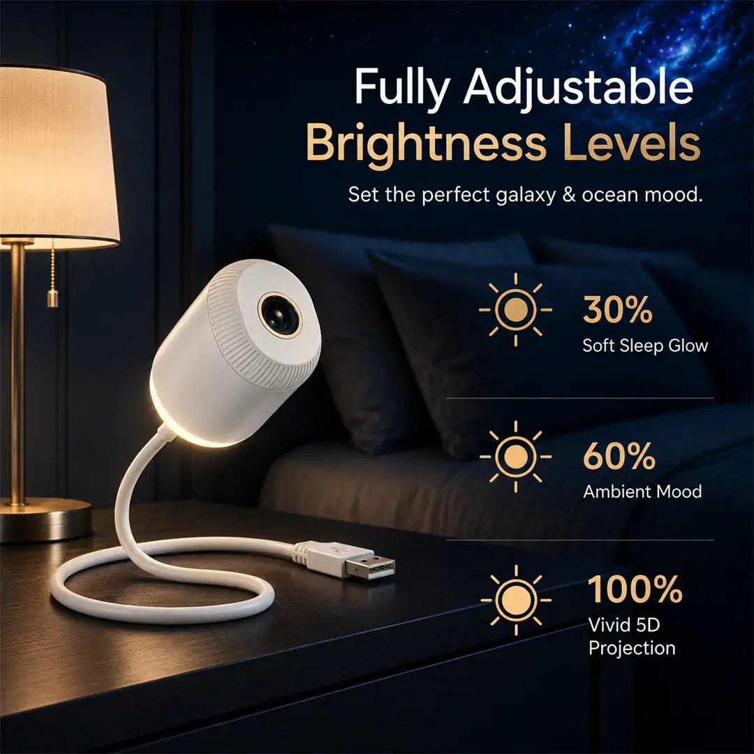 🥇PKNEW® NEXT-GEN SMART PROJECTION HD Smart Dynamic 5D Holographic Night Light Projector💎