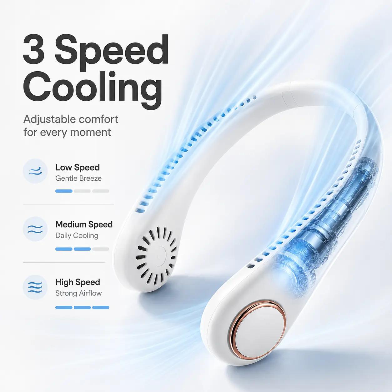 PKNEW®Portable Neck Fan, Bladeless Wearable Personal Fan, Hands-Free Cooling for Outdoor & Office