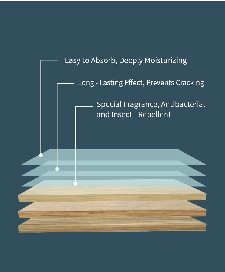 PKNEW®🎉 Floor Cleaning Tablets Multi-Surface Cleaner for Hardwood Laminate Tile & RV Walls Antibacterial Deodorization Maintenance