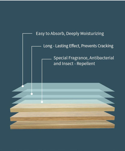 PKNEW®🎉 Floor Cleaning Tablets Multi-Surface Cleaner for Hardwood Laminate Tile & RV Walls Antibacterial Deodorization Maintenance