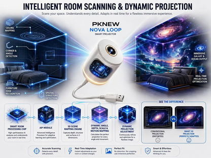 🥇PKNEW® NEXT-GEN SMART PROJECTION HD Smart Dynamic 5D Holographic Night Light Projector💎